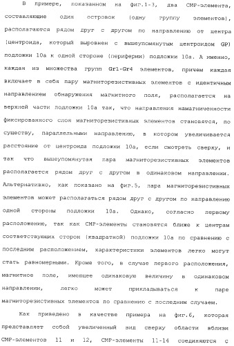 Магнитный датчик и способ компенсации зависящей от температуры характеристики магнитного датчика (патент 2334241)