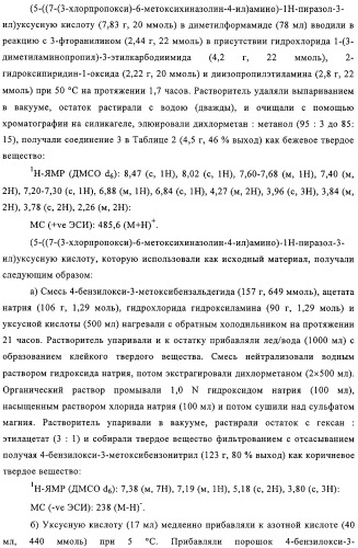 Замещенные производные хиназолина как ингибиторы ауроракиназы (патент 2323215)