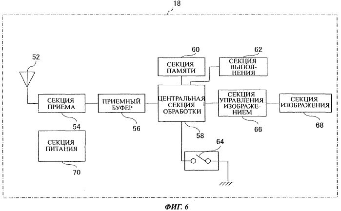 Передающее устройство для передачи информации о состоянии шины и система контроля состояния шины (патент 2518151)
