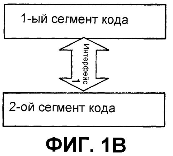 Альтернативы анализа в контекстных деревьях (патент 2398276)