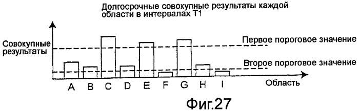 Воздушный кондиционер (патент 2482398)