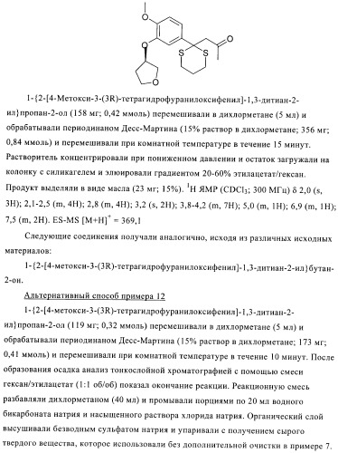 Производные пиразола в качестве ингибиторов фосфодиэстеразы 4 (патент 2379292)