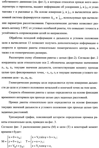 Способ функционирования информационно-вычислительной системы ракеты и устройство для его осуществления (патент 2351889)