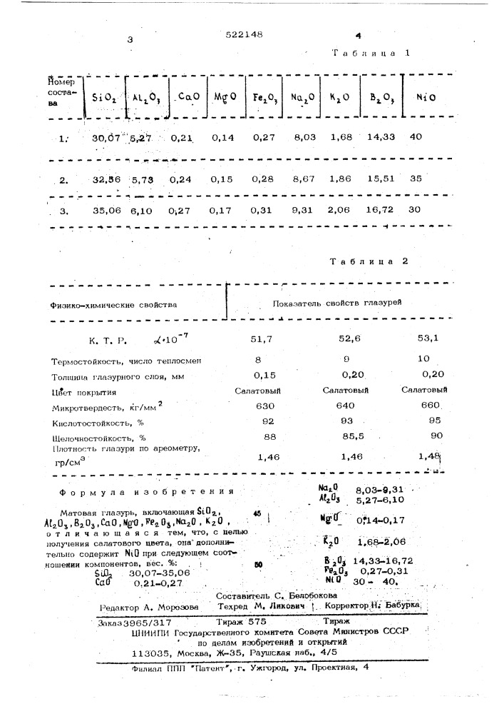 Матовая глазурь (патент 522148)