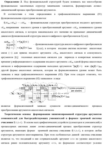 Способ преобразования позиционно-знаковых аргументов &#177;[nj]f(+/-) в структуру аргументов &#177;[nj]f(+/-)min с минимизированным числом активных аргументов и функциональная структура для его реализации (варианты русской логики) (патент 2417432)