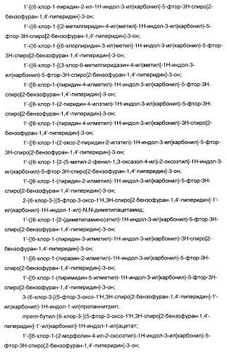 Производные индол-3-карбонил-спиро-пиперидина в качестве антагонистов рецепторов v1a (патент 2414466)