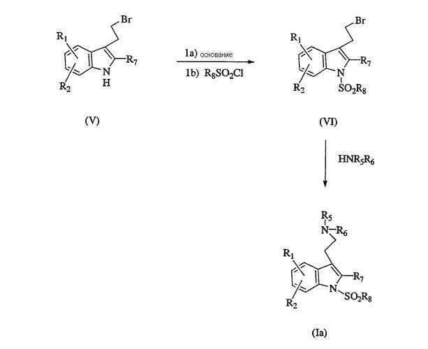 Производные индолилалкиламина в качестве лигандов 5-гидрокситриптамина-6 (патент 2309157)