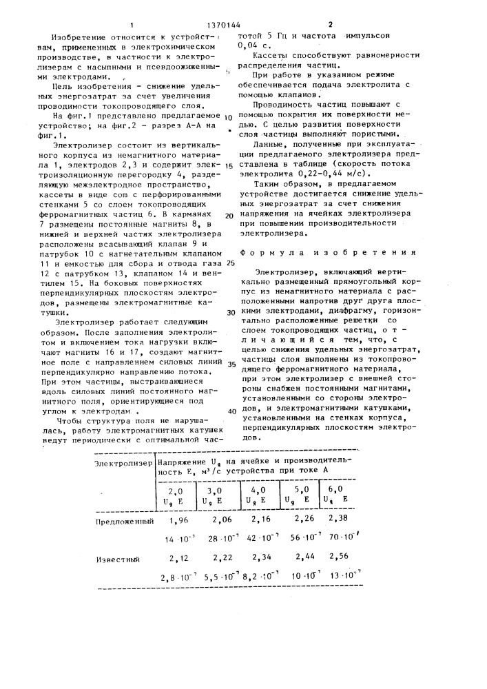 Электролизер (патент 1370144)