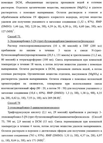 Производные пиримидина в качестве модуляторов рецептора инсулинподобного фактора роста 1 (igf-1), фармацевтическая композиция, способы получения (варианты) и применение (патент 2317291)