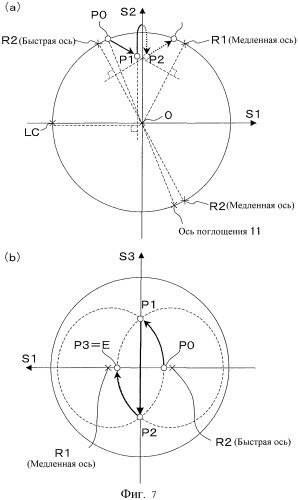 Устройство жидкокристаллического дисплея (патент 2444034)