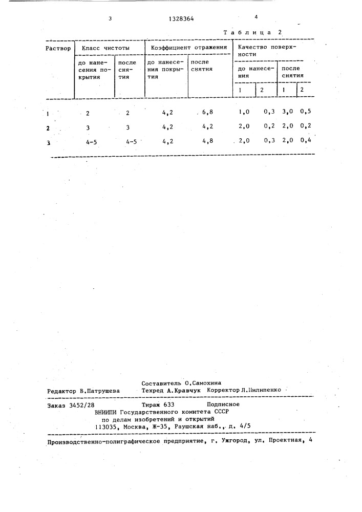 Травильный раствор (патент 1328364)