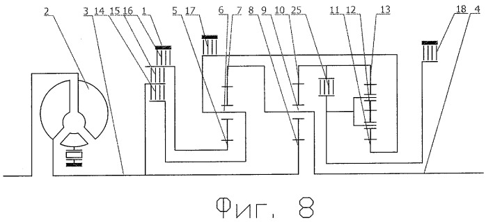 Гидромеханическая коробка передач (патент 2283978)