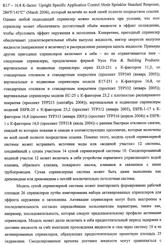 Потолочные сухие спринклерные системы и способы пожаротушения в складских помещениях (патент 2430762)