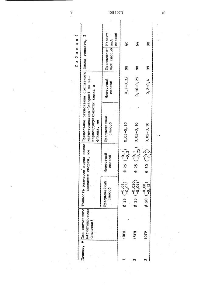 Способ изготовления составных магнитопроводов (патент 1585073)