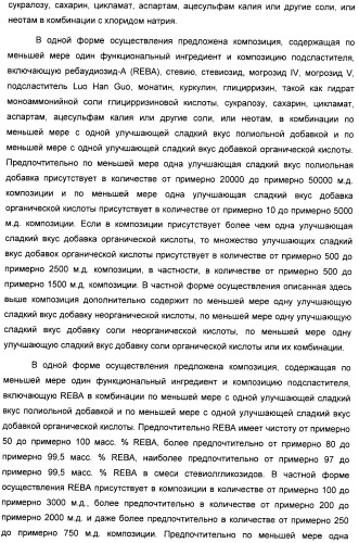 Композиция интенсивного подсластителя с фитостерином и подслащенные ею композиции (патент 2417033)