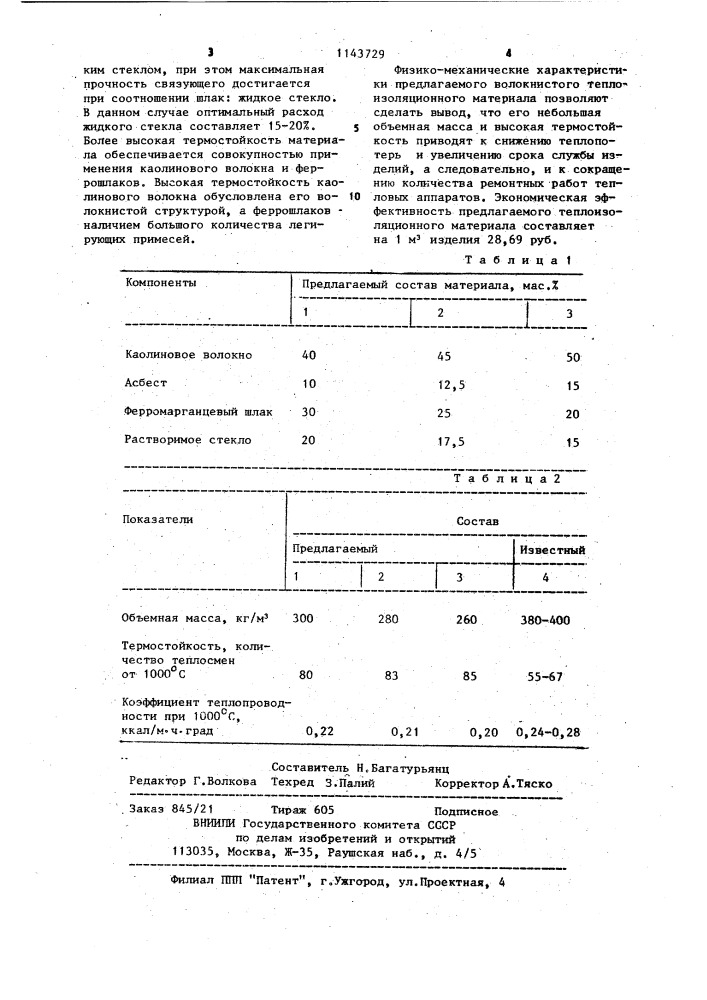 Теплоизоляционный материал (патент 1143729)