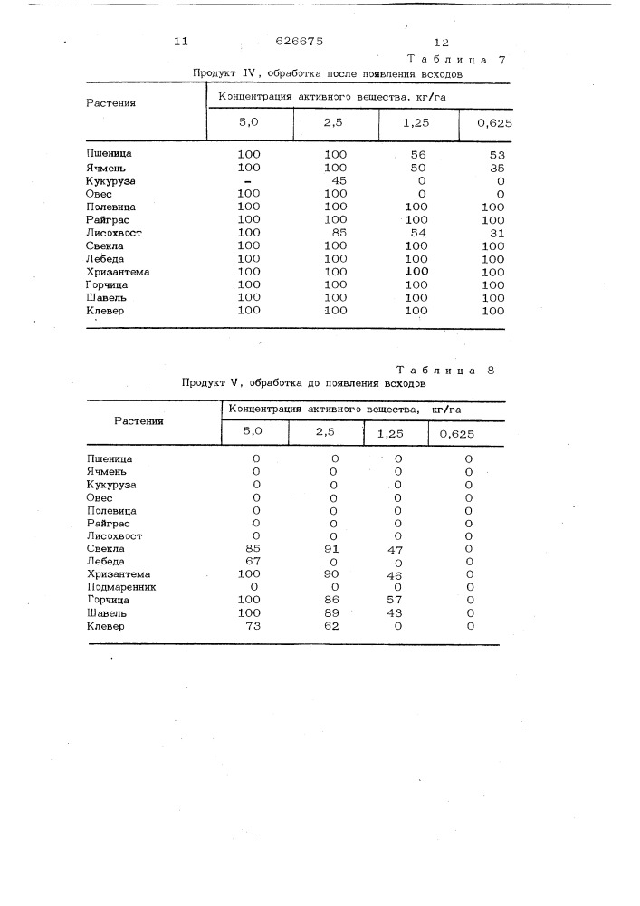 Гербицидный состав (патент 626675)