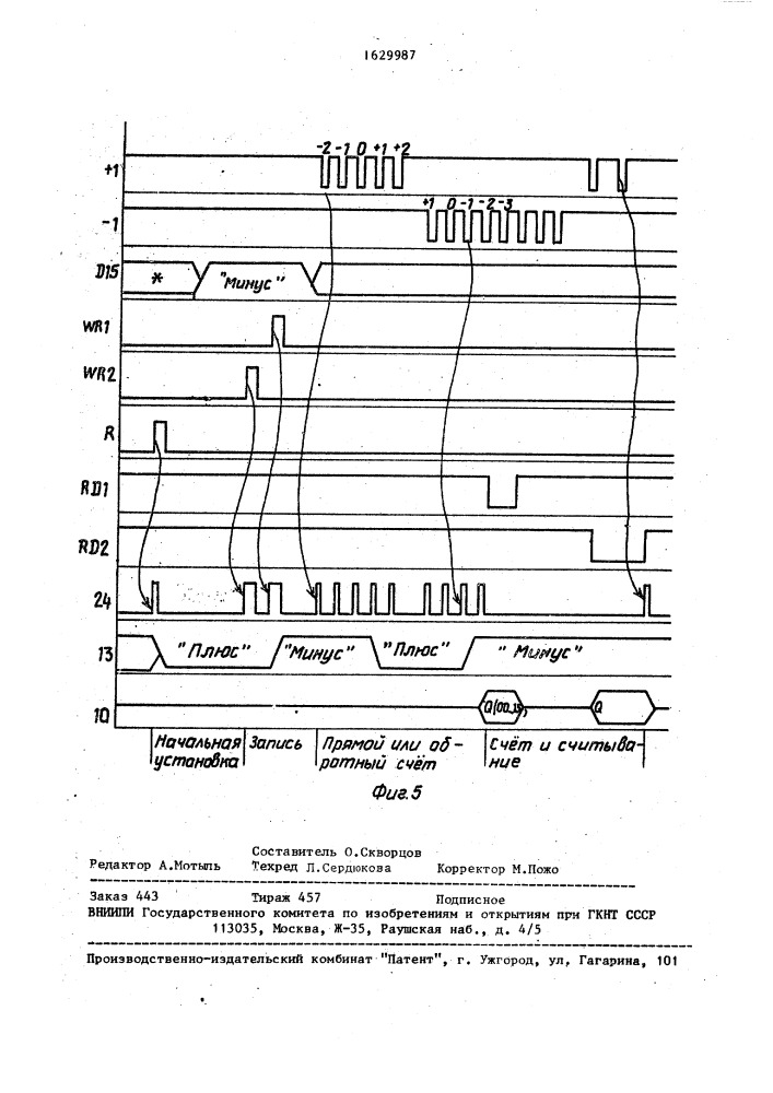 Устройство для счета импульсов (патент 1629987)