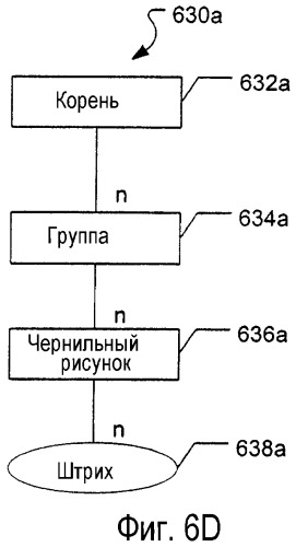 Обработка электронных чернил (патент 2326435)