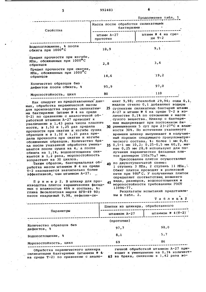 Способ обработки керамических масс (патент 992483)