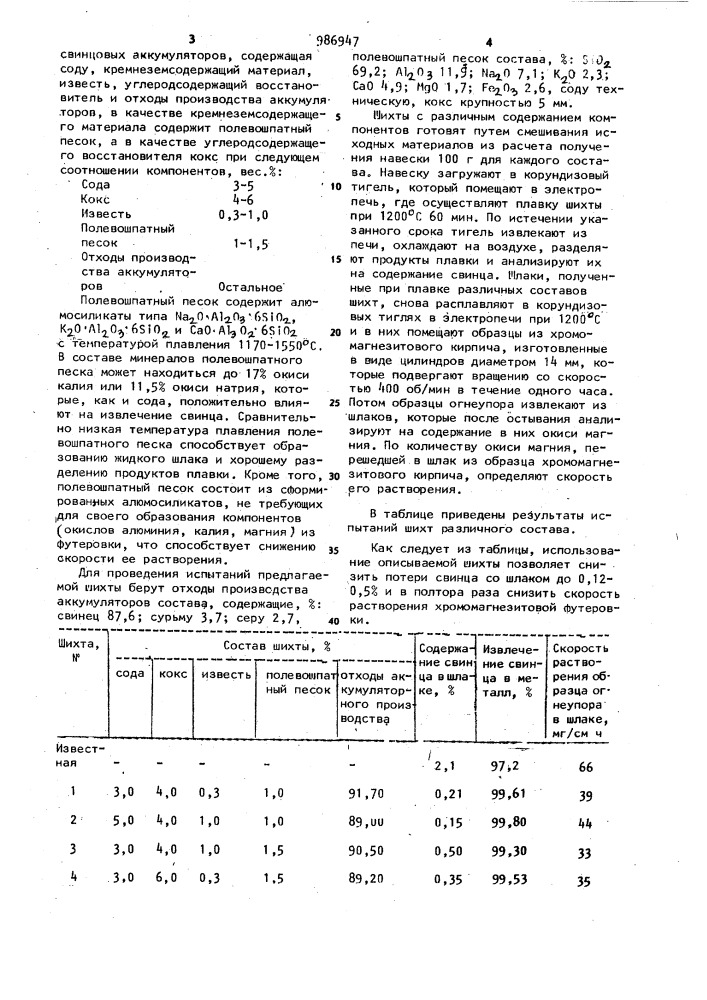 Шихта для переработки отходов производства свинцовых аккумуляторов (патент 986947)