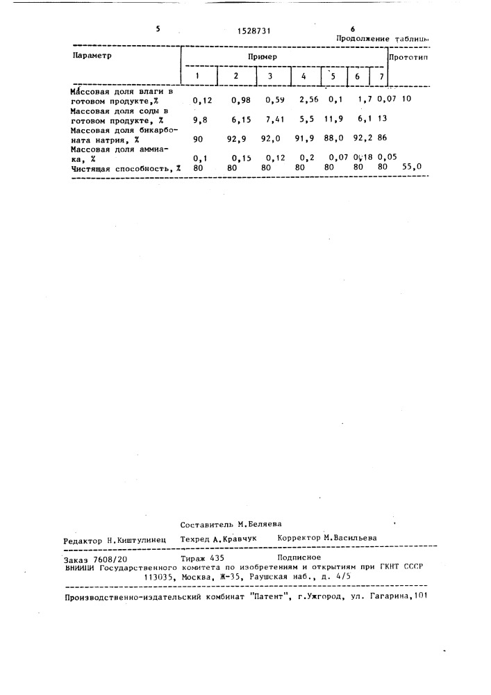 Способ получения содобикарбонатной смеси (патент 1528731)