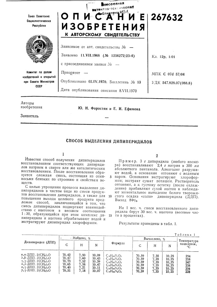 Способ выделения дйпйпёрйдилов (патент 267632)