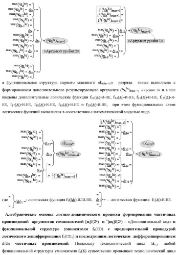 Функциональная структура сумматора f3( cd)max старших условно &quot;k&quot; разрядов параллельно-последовательного умножителя f ( cd), реализующая процедуру &quot;дешифрирования&quot; аргументов слагаемых [1,2sg h1] и [1,2sg h2] в &quot;дополнительном коде ru&quot; посредством арифметических аксиом троичной системы счисления f(+1,0,-1) и логического дифференцирования d1/dn   f1(+  -)d/dn (варианты русской логики) (патент 2476922)