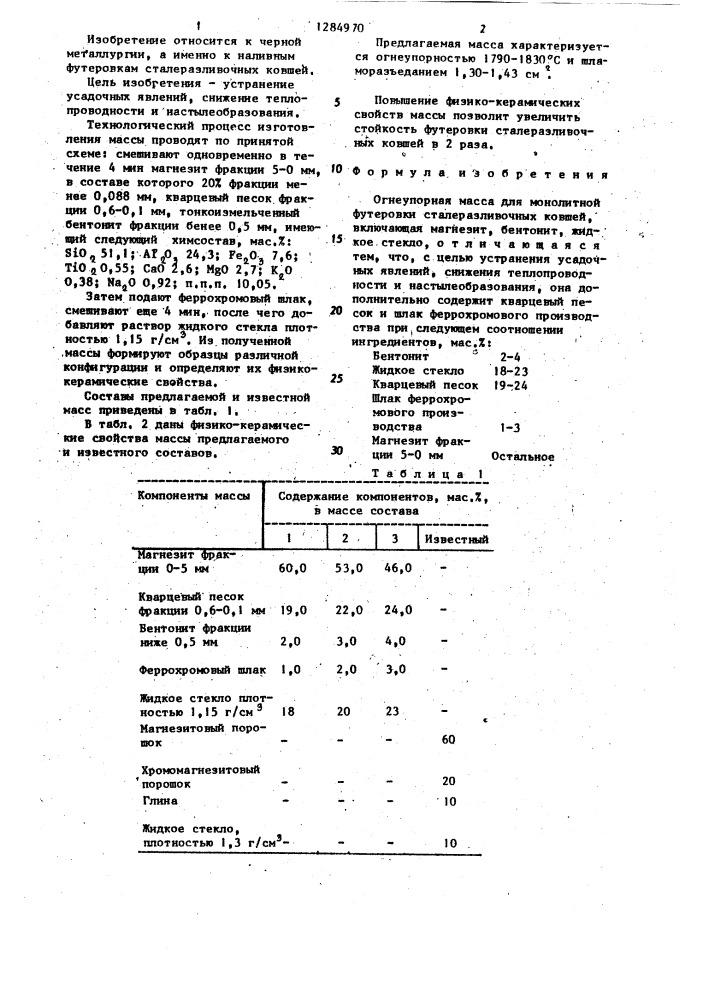 Огнеупорная масса для монолитной футеровки сталеразливочных ковшей (патент 1284970)