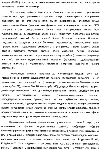 Композиция интенсивного подсластителя с витамином и подслащенные ею композиции (патент 2415609)