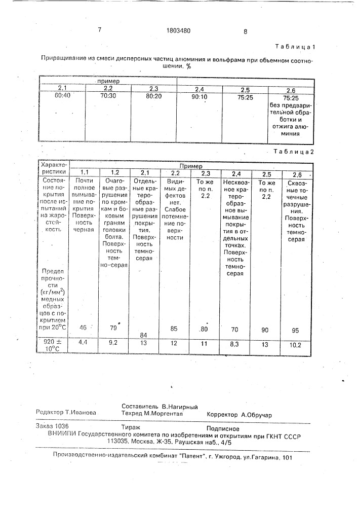 Способ получения композиционного покрытия на основе никеля (патент 1803480)