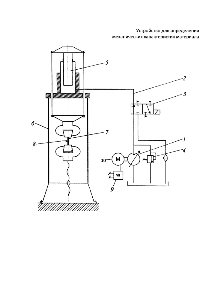 Устройство для определения механических характеристик материала (патент 2632632)