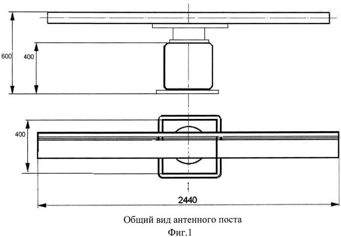 Информационно-аналитическая система мониторинга обстановки, предупреждения и ликвидации чрезвычайных ситуаций (патент 2558658)