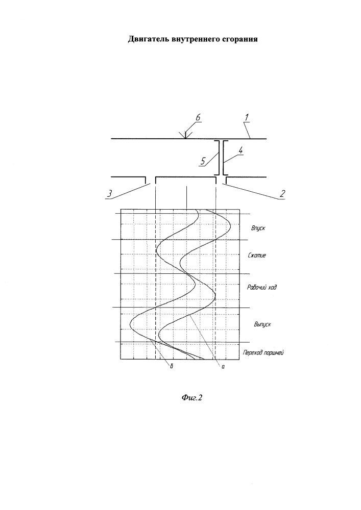 Двигатель внутреннего сгорания (патент 2632357)