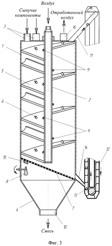 Гравитационный смеситель (патент 2348449)