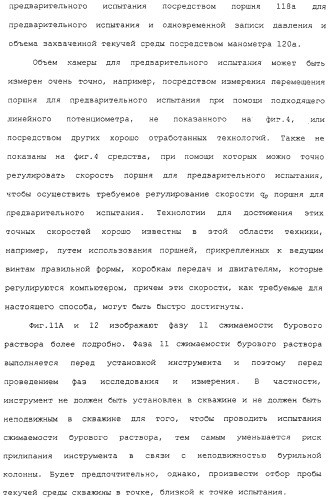 Способ оценки подземного пласта (варианты) и скважинный инструмент для его осуществления (патент 2316650)