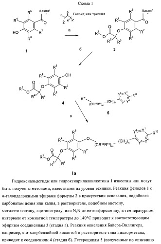 Фенильные производные в качестве ppar агонистов (патент 2374230)