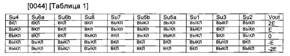 Многоуровневое силовое преобразовательное устройство (патент 2634910)