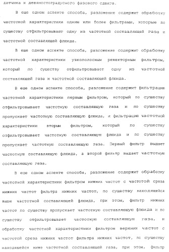 Измерительное электронное устройство и способы для определения объемного содержания газа (патент 2367913)