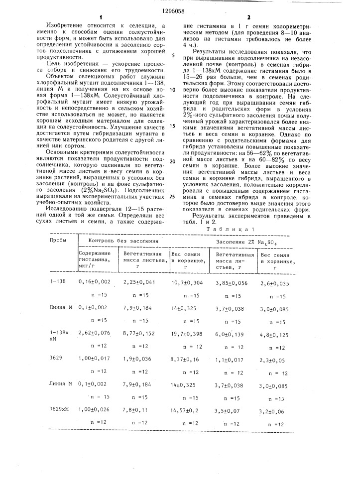 Способ оценки солеустойчивости форм подсолнечника (патент 1296058)