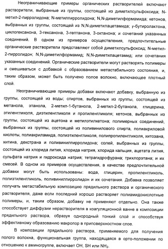 Полое волокно, композиция прядильного раствора для получения полого волокна и способ изготовления полого волокна с ее применением (патент 2465380)