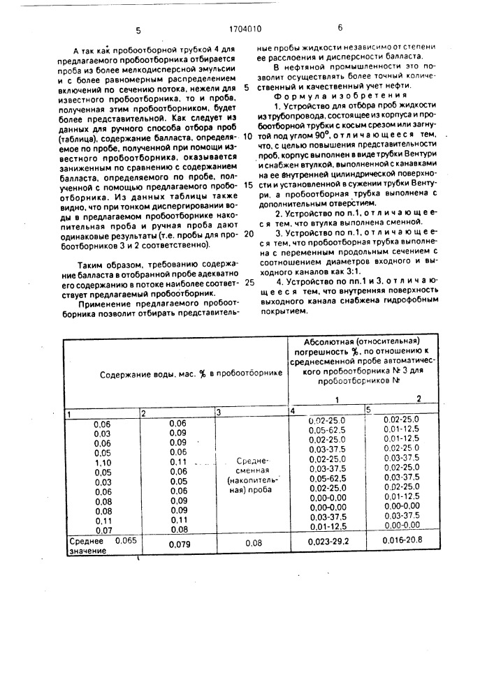 Устройство для отбора проб жидкости из трубопровода (патент 1704010)