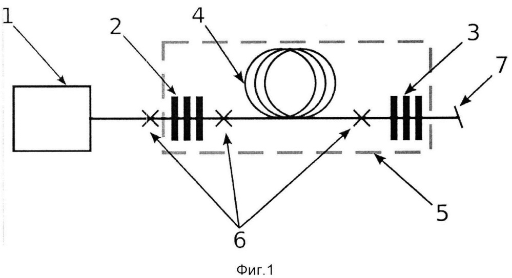 Способ селекции поперечных мод многомодового волоконного лазера (патент 2654987)