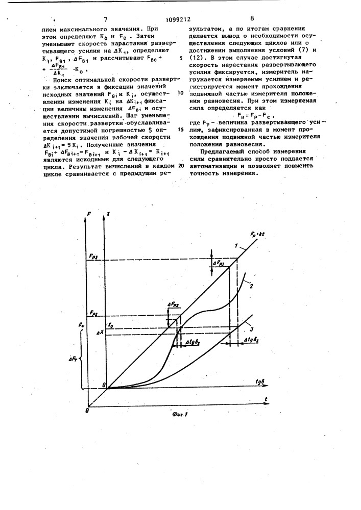 Способ измерения силы (патент 1099212)