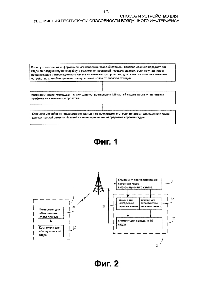 Способ и устройство для увеличения пропускной способности воздушного интерфейса (патент 2600317)