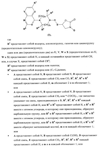 Оксазолидиновые антибиотики (патент 2470022)