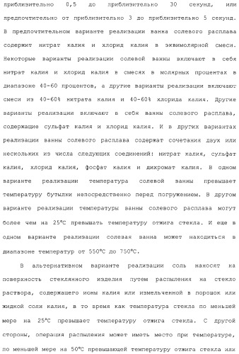 Способ и устройство для упрочнения стекла (патент 2365547)