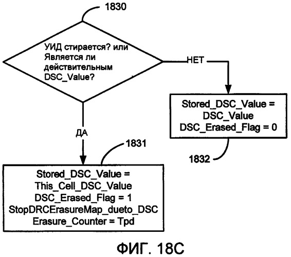Способы и системы для адаптивного выбора сервера в беспроводной связи (патент 2407188)