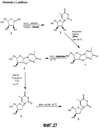 Синтез  -l-2&#39;-дезоксинуклеозидов (патент 2361875)