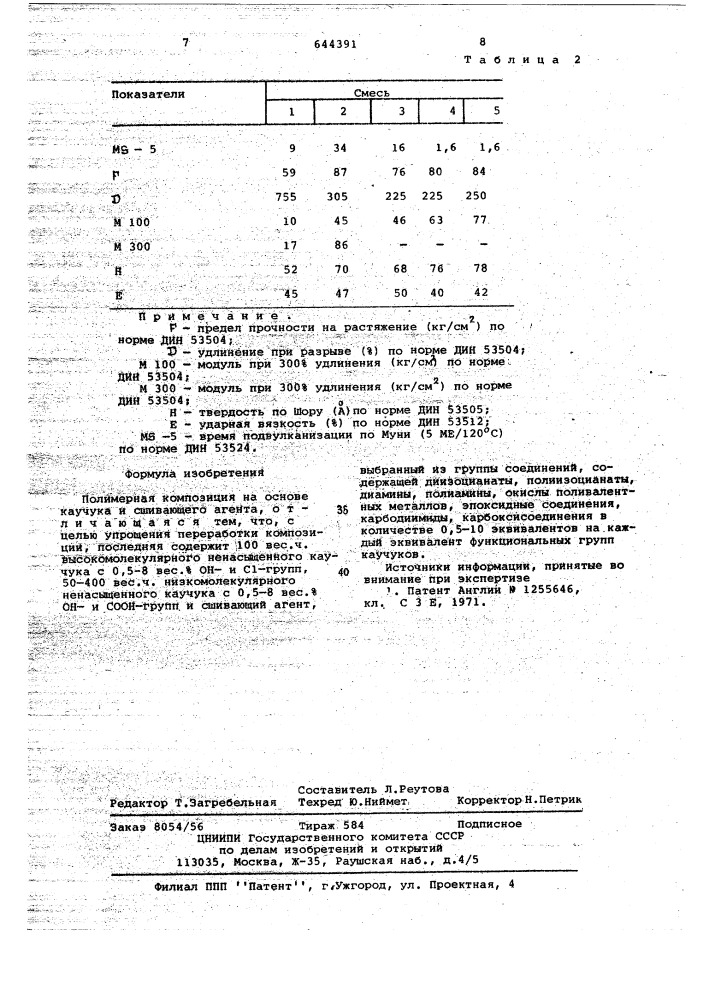 Полимерная композиция на основе каучука (патент 644391)